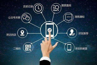 小程序時(shí)代已然到來(lái)，合肥野火信息科技引領(lǐng)網(wǎng)絡(luò)信息技術(shù)新篇章